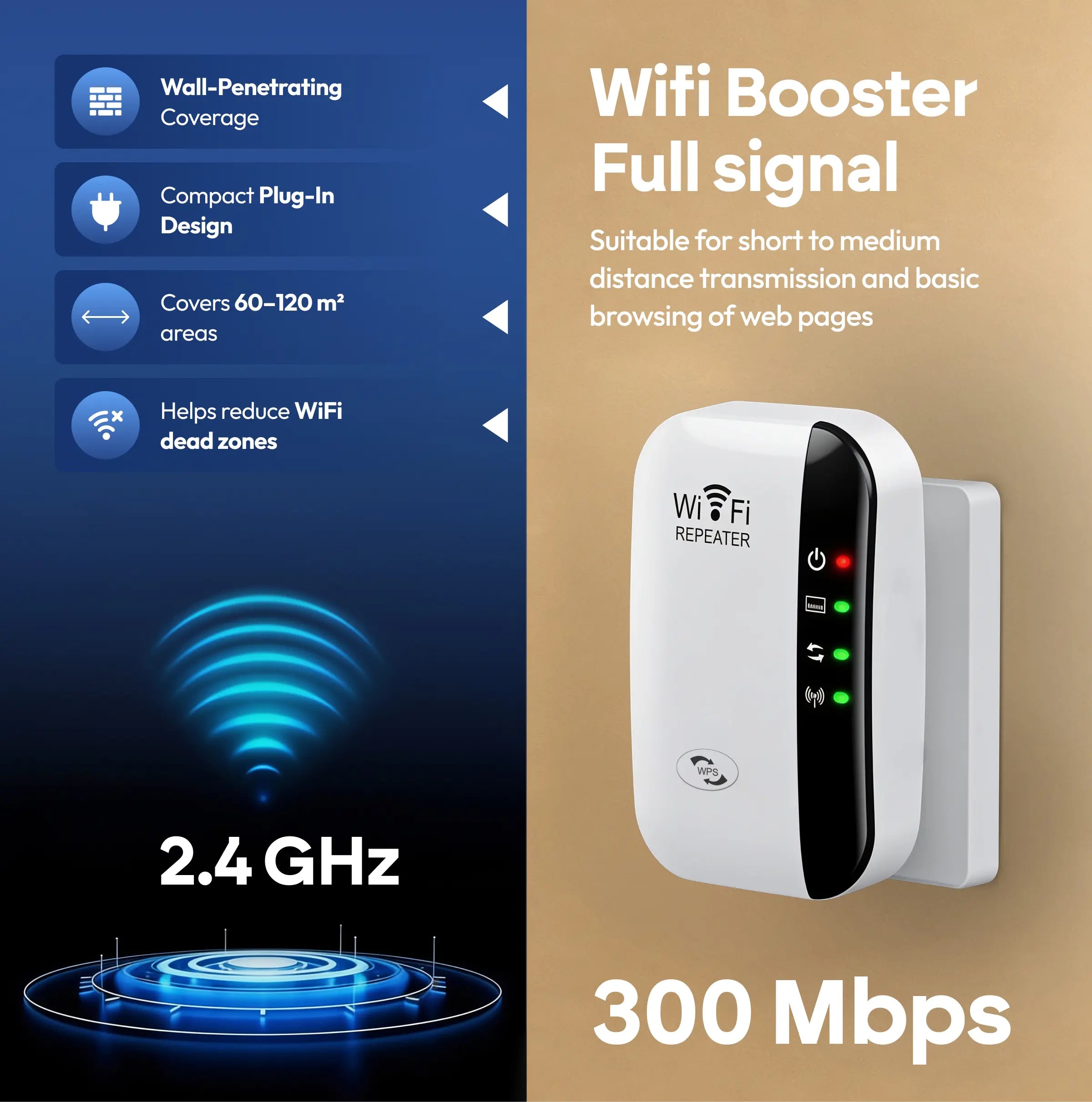 WiFi-extender met 300 Mbps
