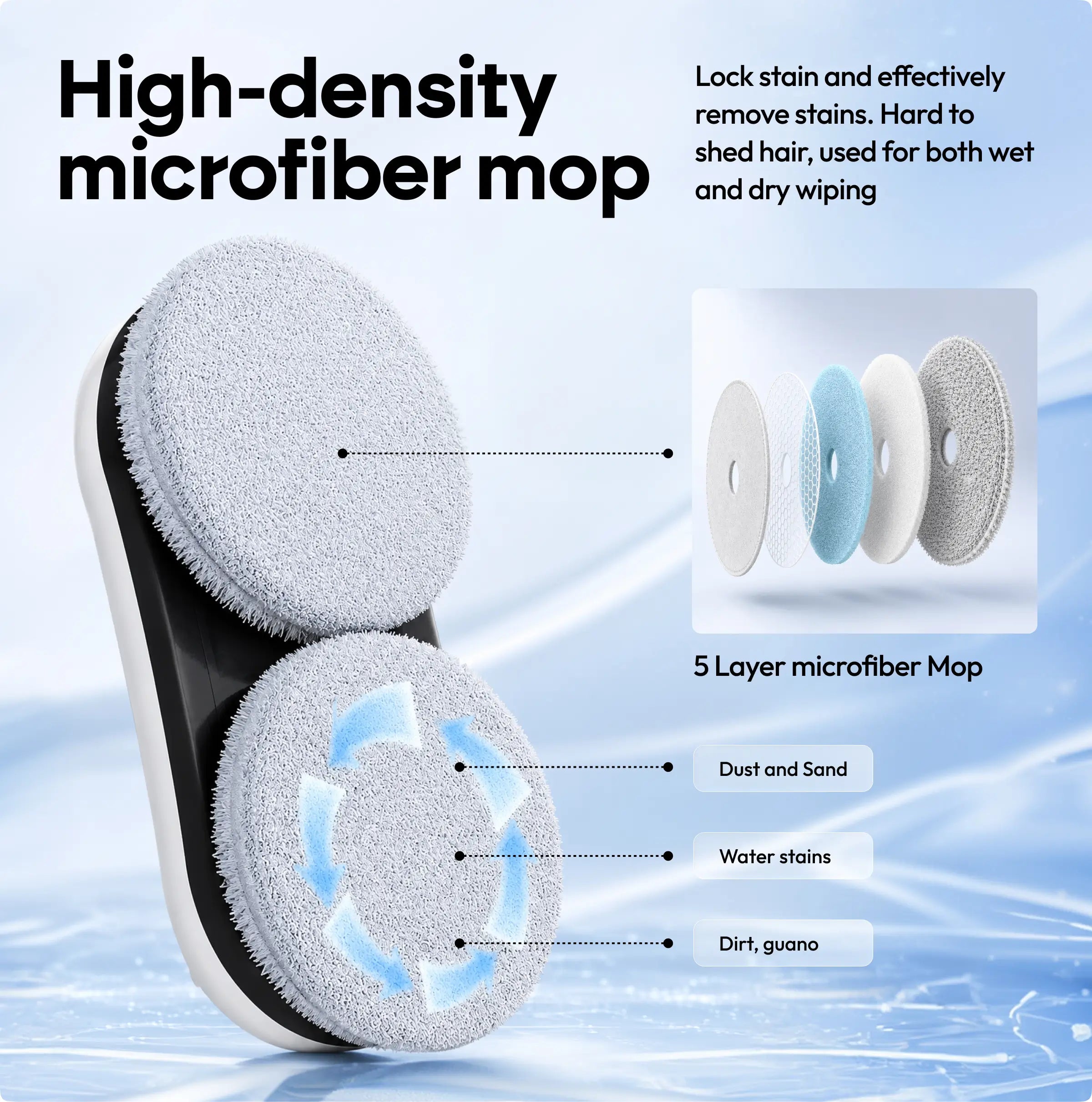 Window Cleaning Robot with 90 W Power
